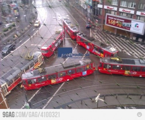 Meanwhile in Bratislava: Deadlock